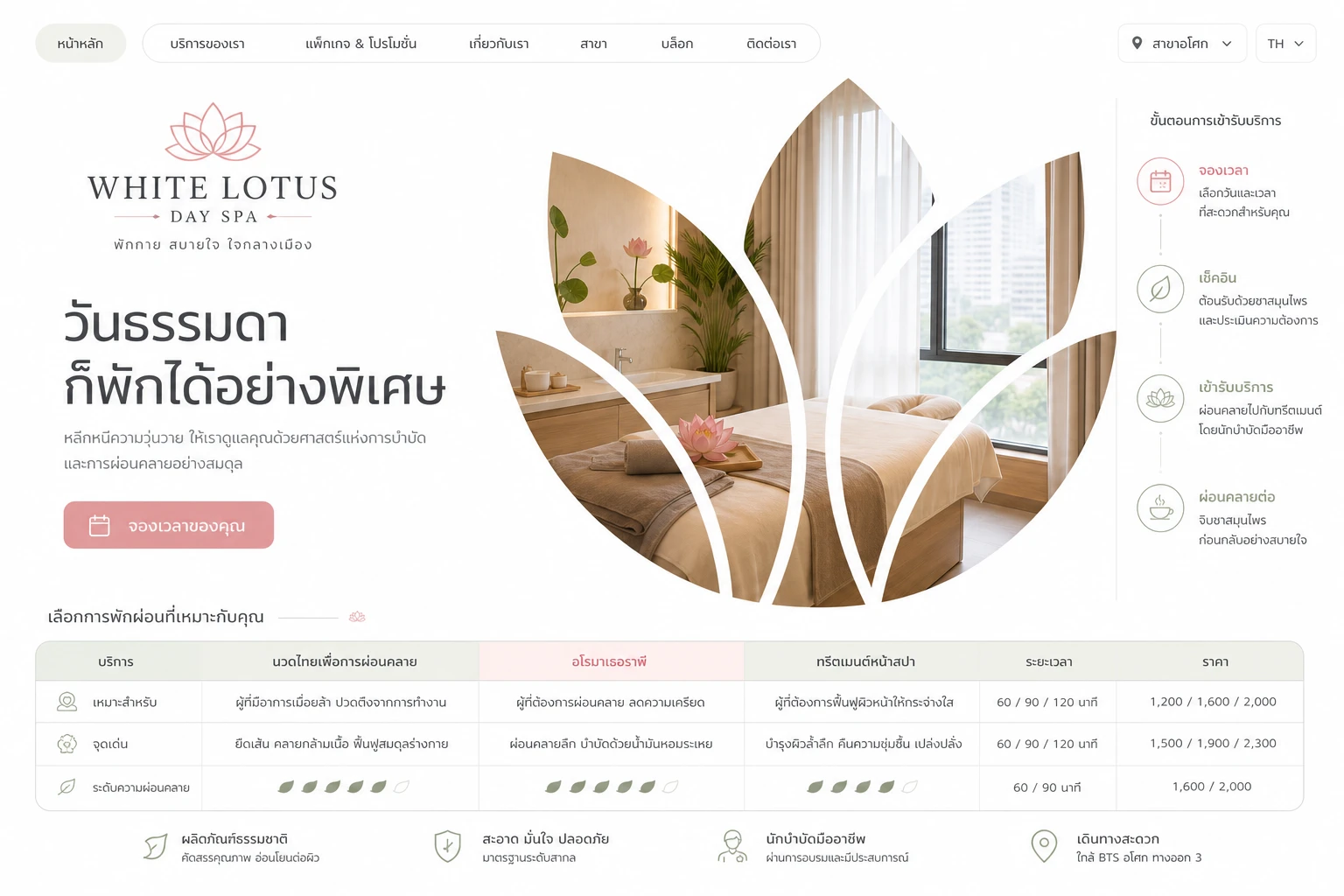 White Lotus Day Spa เทมเพลตเว็บไซต์ร้านสปาและนวดไทย